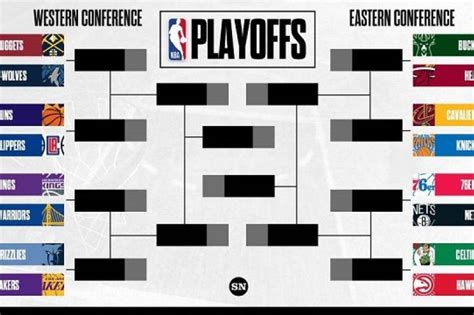 nba resultados|resultat nba hier soir.
